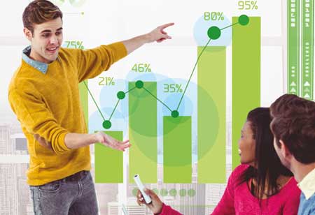 Digital Marketing Practices Trending Now Digital Marketing Practices Trending Now
